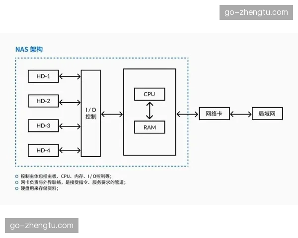 赛道嵌入式感应阵列已全面取代传统人工判罚节点